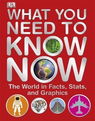 What You Need to Know Now: The World in Facts, Stats, and Graphics