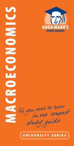 Macroeconomics - Thryft