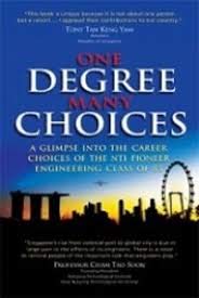 One Degree, Many Choices: A Glimpse Into the Career Choices of the NTI Pioneer Engineering Class of 85