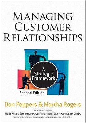 Managing Customer Relationships: A Strategic Framework