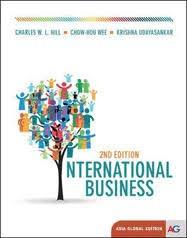 INTERNATIONAL BUSINESS - Thryft