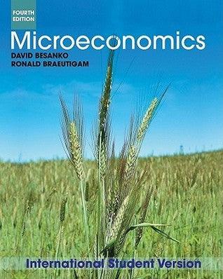 Microeconomics - Thryft