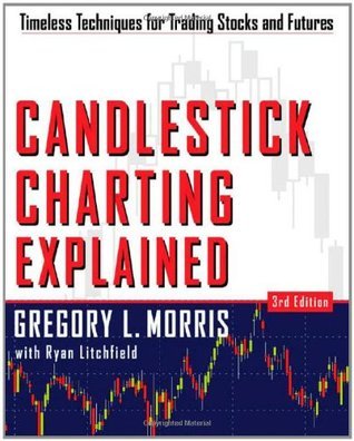 Candlestick Charting Explained: Timeless Techniques for Trading Stocks and Futures