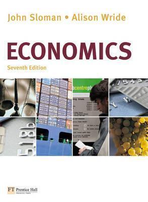 Economics - Thryft