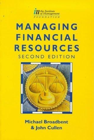 Managing Financial Resources - Thryft