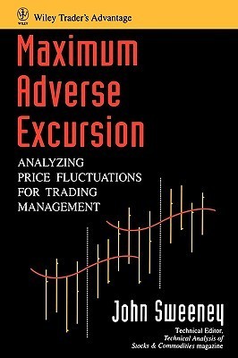 Maximum Adverse Excursion: Analyzing Price Fluctuations for Trading Management