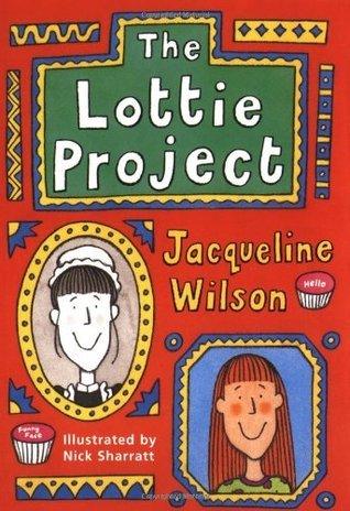 The Lottie Project - Thryft