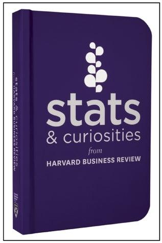 Stats And Curiosities - From Harvard Business Review - Thryft