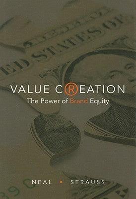 Value Creation - Thryft