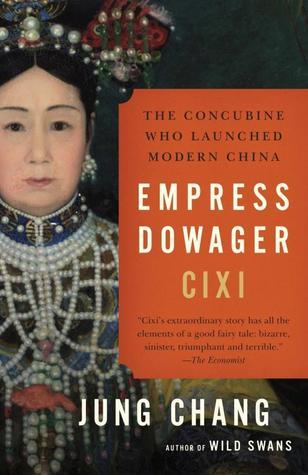 Empress Dowager Cixi - The Concubine Who Launched Modern China