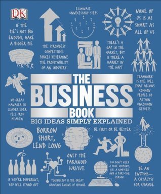 The Business Book - DK Big Ideas