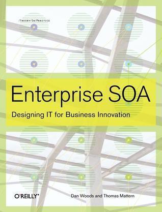 Enterprise SOA - Designing IT For Business Innovation - Thryft