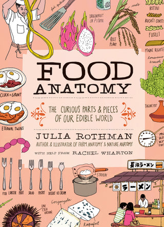 Food Anatomy