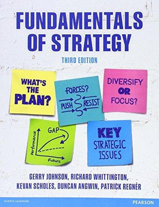 Fundamentals of Strategy - Thryft