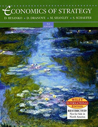 Economics of Strategy - Thryft