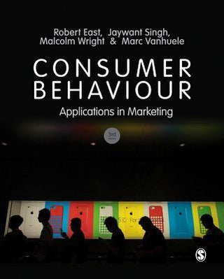 Consumer Behaviour - Applications In Marketing - Thryft