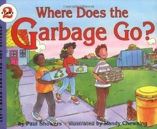 Where Does the Garbage Go? - Thryft