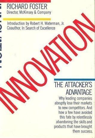Innovation - The Attacker's Advantage - Thryft