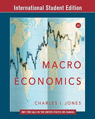 Macroeconomics - Thryft