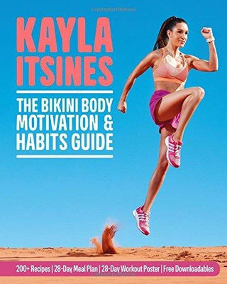 The Bikini Body Motivation and Habits Guide - Thryft