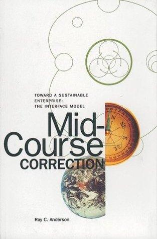 Mid-Course Correction : Toward a Sustainable Enterprise: the Interface Model - Thryft