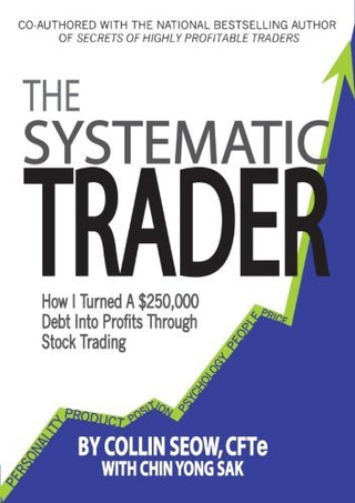 The Systematic Trader: How I Turned a $250,000 Debt into Profits Through Stock Trading
