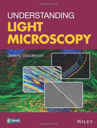 Understanding Light Microscopy - Thryft