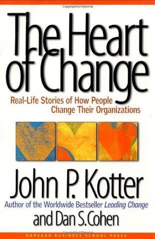 The Heart Of Change - Real-Life Stories Of How People Change Their Organizations - Thryft