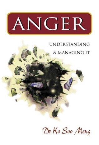 Anger - Understanding & Managing It - Thryft