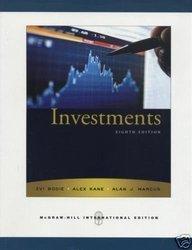 Investments - Thryft