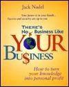 There's No Business Like Your Business - How To Turn Your Knowledge Into Personal Profit - Thryft