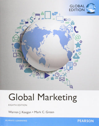 Global Marketing - Thryft