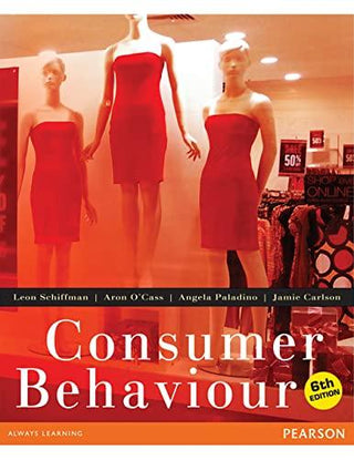 Consumer Behaviour - Thryft