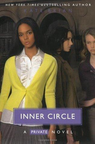 Inner Circle - Thryft