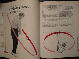 The Golf Swing Simplified