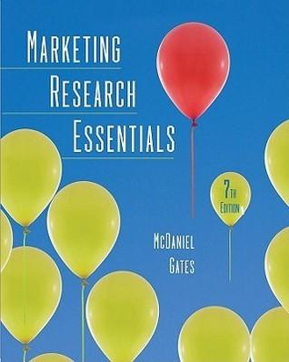 Marketing Research Essentials - Thryft