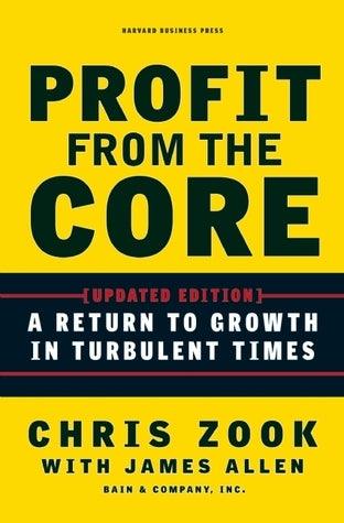 Profit from the Core : A Return to Growth in Turbulent Times - Thryft