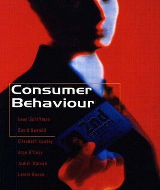 Consumer Behaviour - Thryft