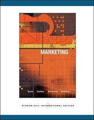 Marketing - Thryft