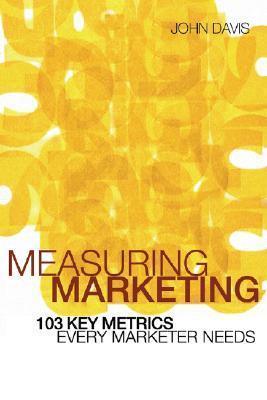 Measuring Marketing: 103 Key Metrics Every Marketer Needs - Thryft