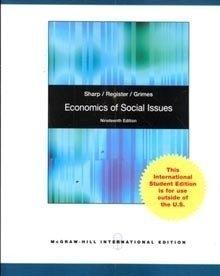 Economics of Social Issues - Thryft