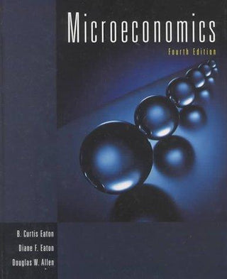 Microeconomics - Thryft