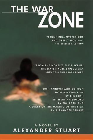 WAR ZONE - Thryft