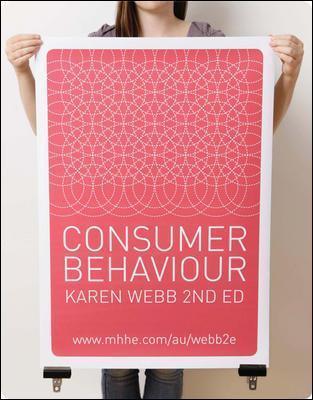Consumer Behaviour, BSB07 - Thryft