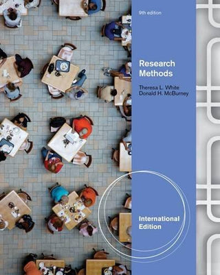 Research Methods - Thryft